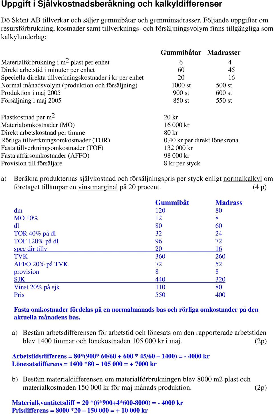 Direkt arbetstid i minuter per enhet 60 45 Speciella direkta tillverkningskostnader i kr per enhet 20 16 Normal månadsvolym (produktion och försäljning) 1000 st 500 st Produktion i maj 2005 900 st