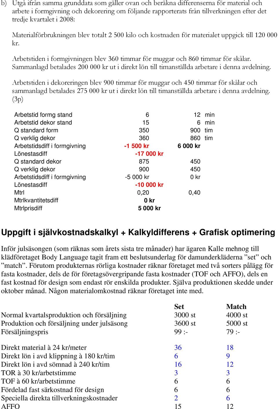 Sammanlagd betalades 200 000 kr ut i direkt lön till timanställda arbetare i denna avdelning.