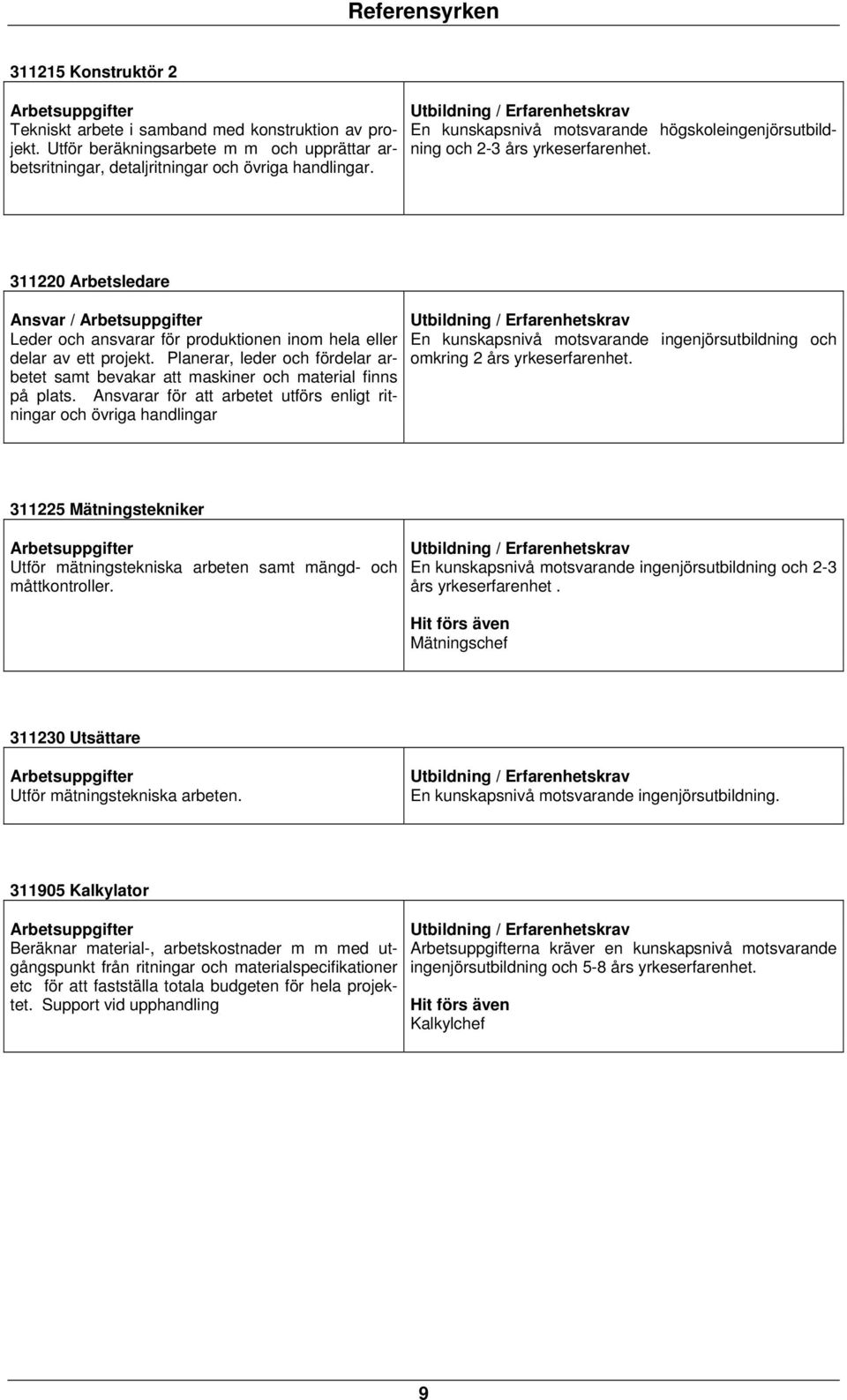 311220 Arbetsledare Leder och ansvarar för produktionen inom hela eller delar av ett projekt. Planerar, leder och fördelar arbetet samt bevakar att maskiner och material finns på plats.