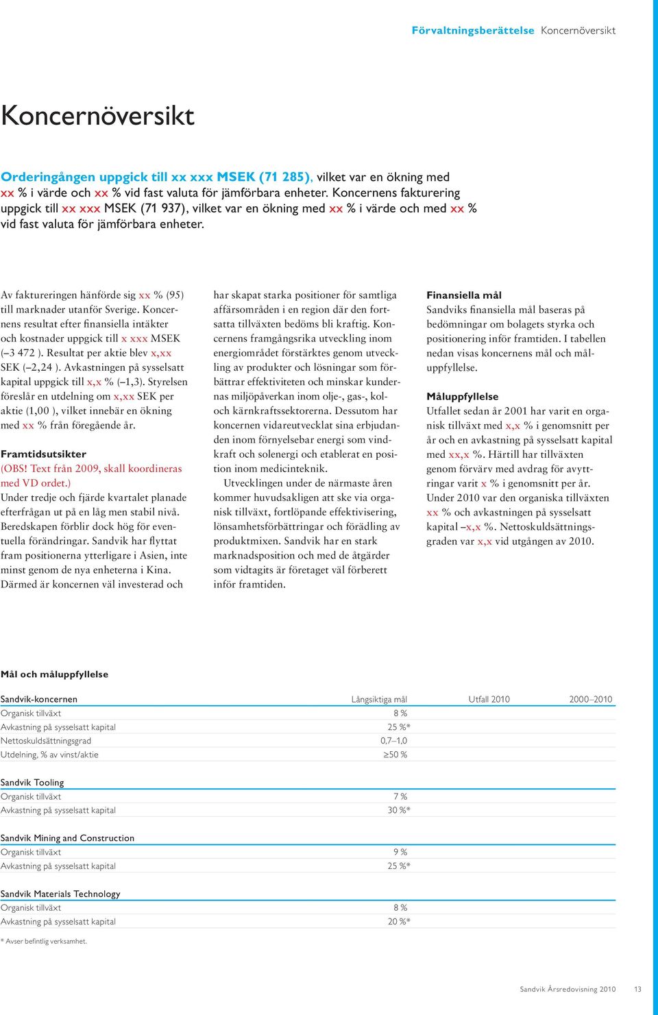 Av faktureringen hänförde sig xx % (95) till marknader utanför Sverige. Koncernens resultat efter finansiella intäkter och kostnader uppgick till x xxx MSEK ( 3 472 ).