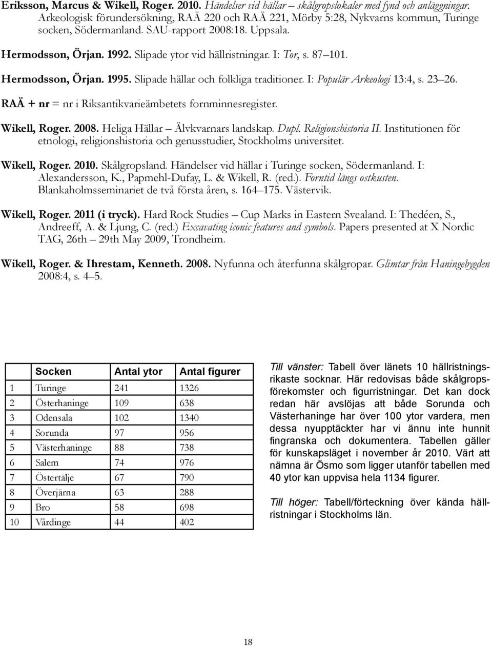 I: Tor, s. 87 101. Hermodsson, Örjan. 1995. Slipade hällar och folkliga traditioner. I: Populär Arkeologi 13:4, s. 23 26. RAÄ + nr = nr i Riksantikvarieämbetets fornminnesregister. Wikell, Roger.