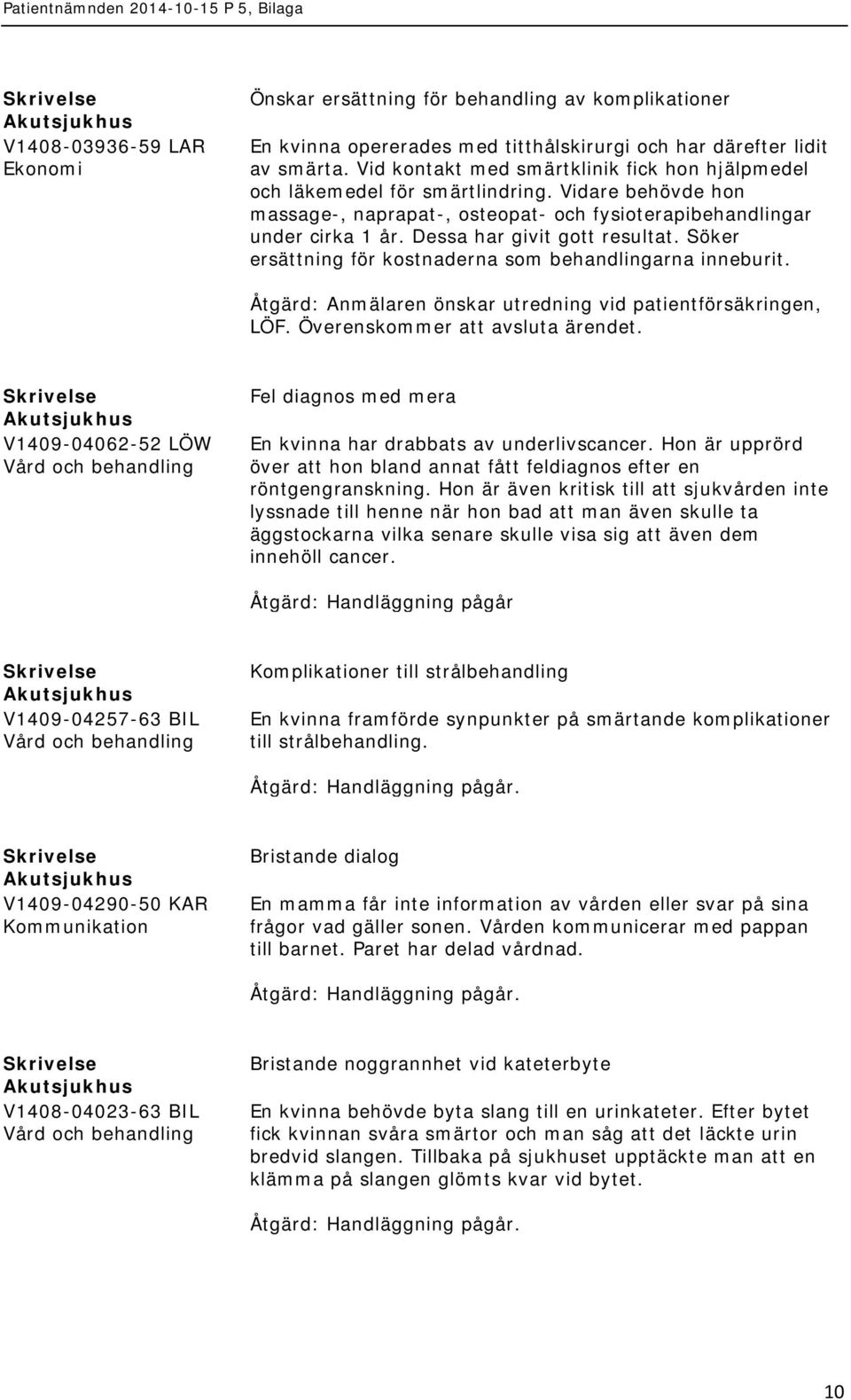 Dessa har givit gott resultat. Söker ersättning för kostnaderna som behandlingarna inneburit. Åtgärd: Anmälaren önskar utredning vid patientförsäkringen, LÖF. Överenskommer att avsluta ärendet.