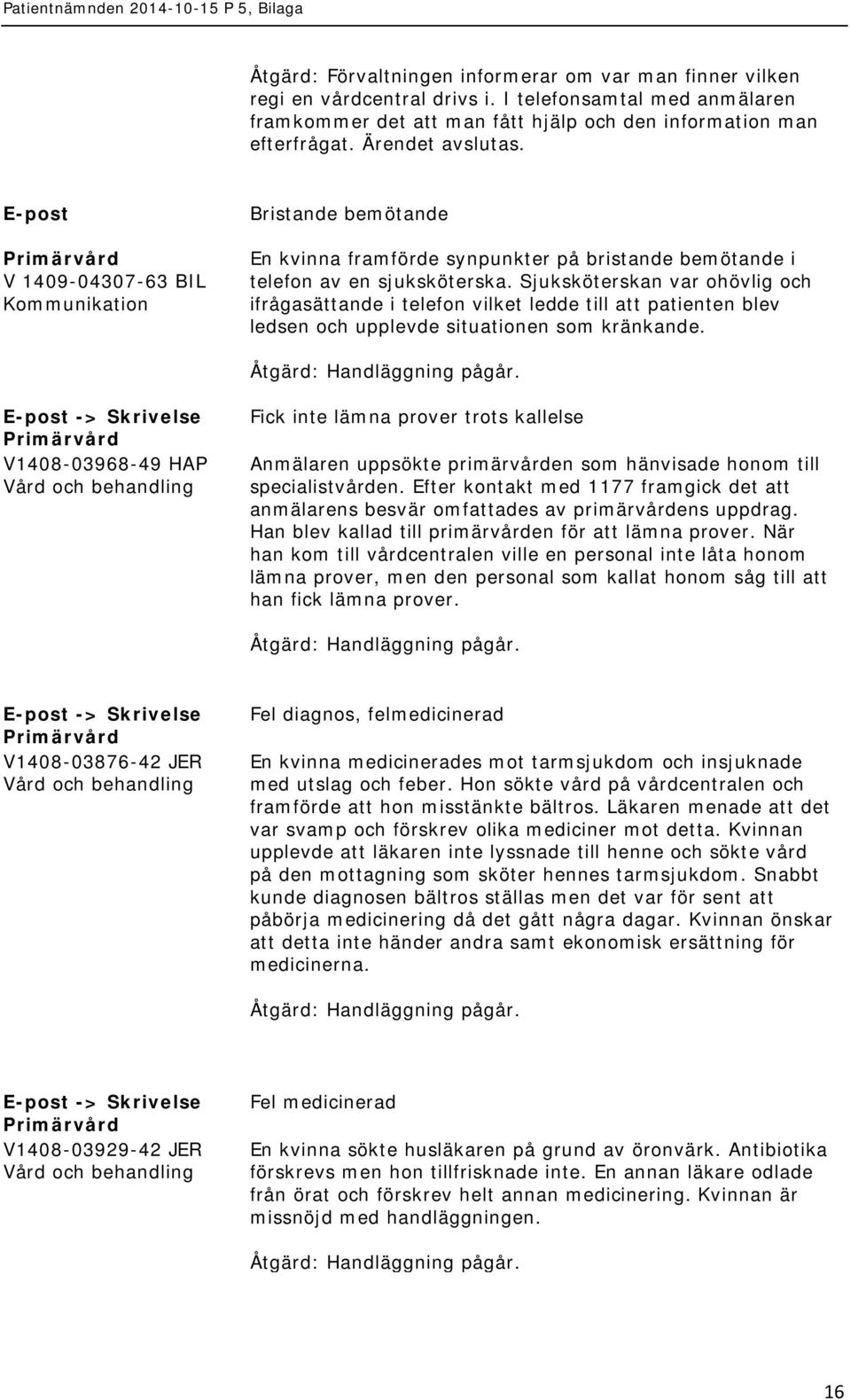 Sjuksköterskan var ohövlig och ifrågasättande i telefon vilket ledde till att patienten blev ledsen och upplevde situationen som kränkande.