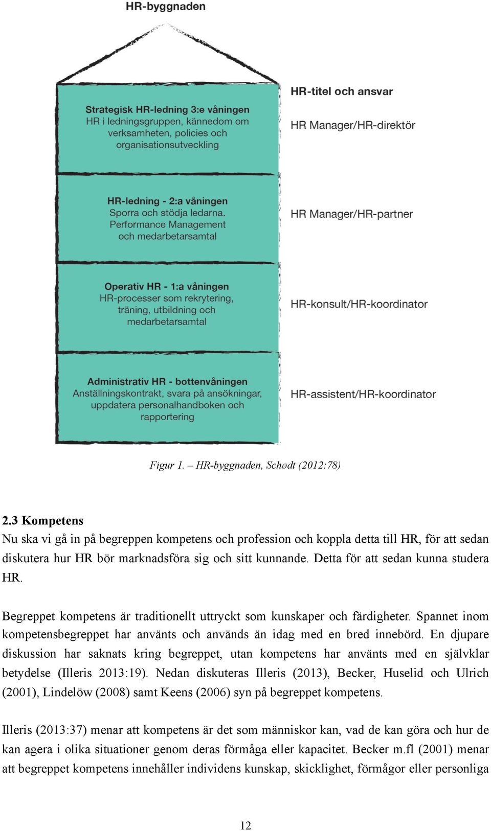 Begreppet kompetens är traditionellt uttryckt som kunskaper och färdigheter. Spannet inom kompetensbegreppet har använts och används än idag med en bred innebörd.