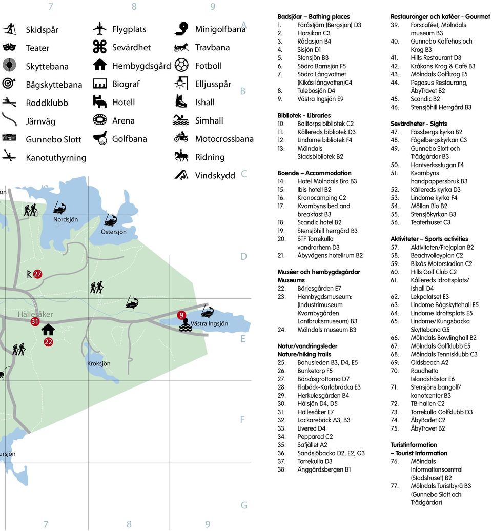Rådasjön B4 4. Sisjön D1 5. Stensjön B3 6. Södra Barnsjön F5 7. Södra Långvattnet (Kikås långvatten)c4 8. Tulebosjön D4 9. Västra Ingsjön E9 Bibliotek - Libraries 10. Balltorps bibliotek C2 11.