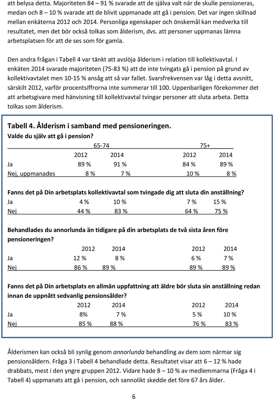 att personer uppmanas lämna arbetsplatsen för att de ses som för gamla. Den andra frågan i Tabell 4 var tänkt att avslöja ålderism i relation till kollektivavtal.