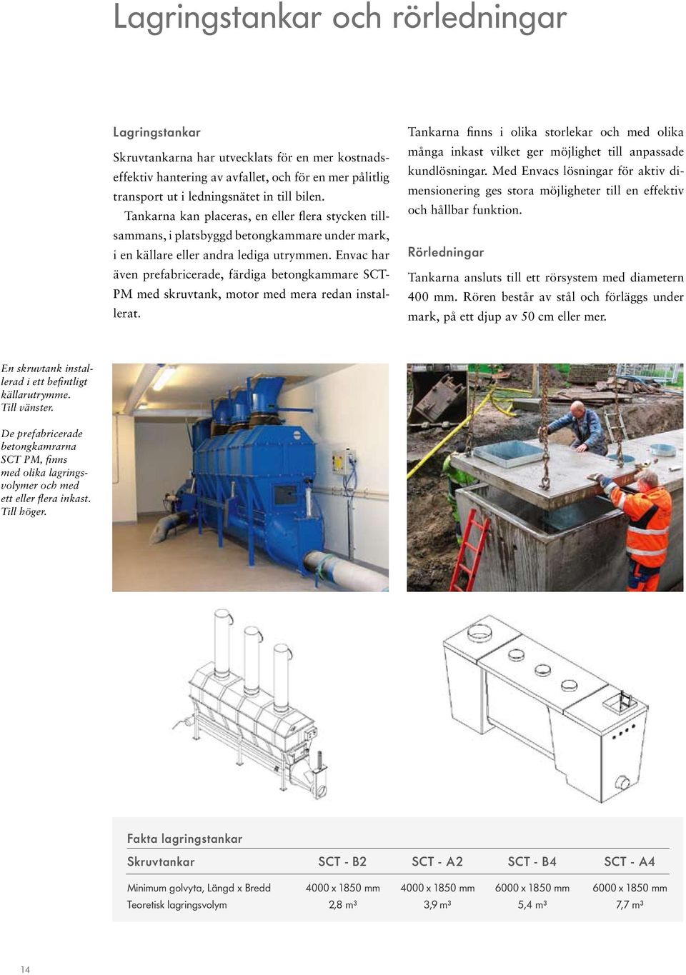 Envac har även prefabricerade, färdiga betongkammare SCT- PM med skruvtank, motor med mera redan installerat.