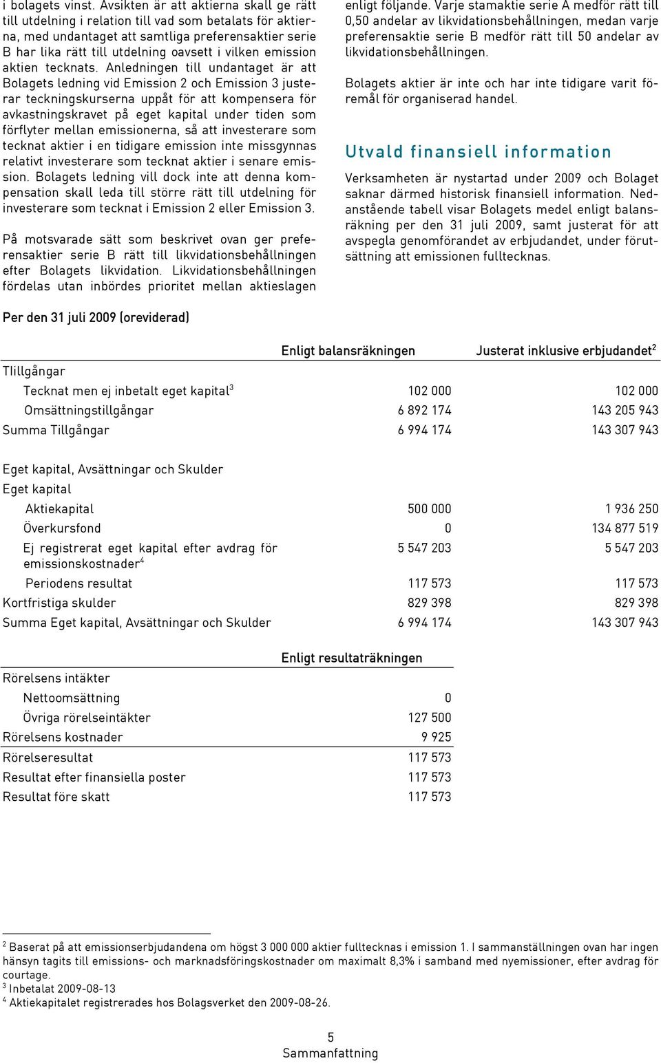 emission aktien tecknats.