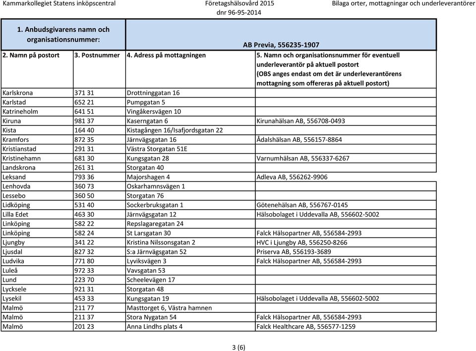 261 31 Storgatan 40 Leksand 793 36 Majorshagen 4 Adleva AB, 556262-9906 Lenhovda 360 73 Oskarhamnsvägen 1 Lessebo 360 50 Storgatan 76 Lidköping 531 40 Sockerbruksgatan 1 Götenehälsan AB, 556767-0145