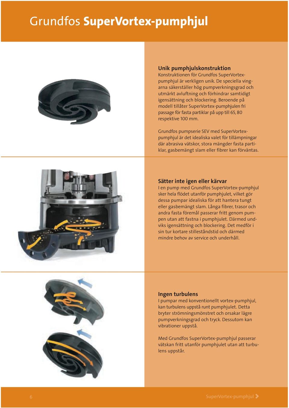 Beroede på modell tillåter SuperVortex-pumphjule fri passage för fasta partiklar på upp till 65, 80 respektive 100 mm.