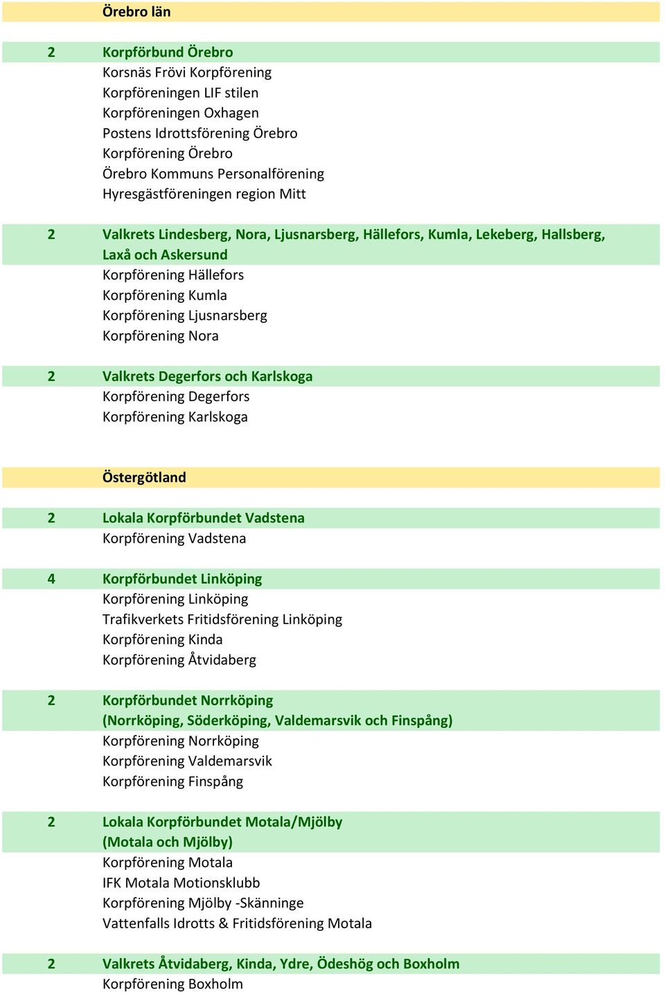 Ljusnarsberg Korpförening Nora 2 Valkrets Degerfors och Karlskoga Korpförening Degerfors Korpförening Karlskoga Östergötland 2 Lokala Korpförbundet Vadstena Korpförening Vadstena 4 Korpförbundet