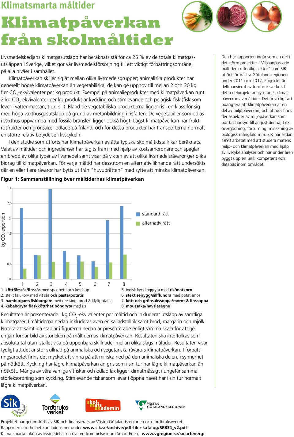 Klimatpåverkan skiljer sig åt mellan olika livsmedelsgrupper; animaliska produkter har generellt högre klimatpåverkan än vegetabiliska, de kan ge upphov till mellan och kg fler CO -ekvivalenter per