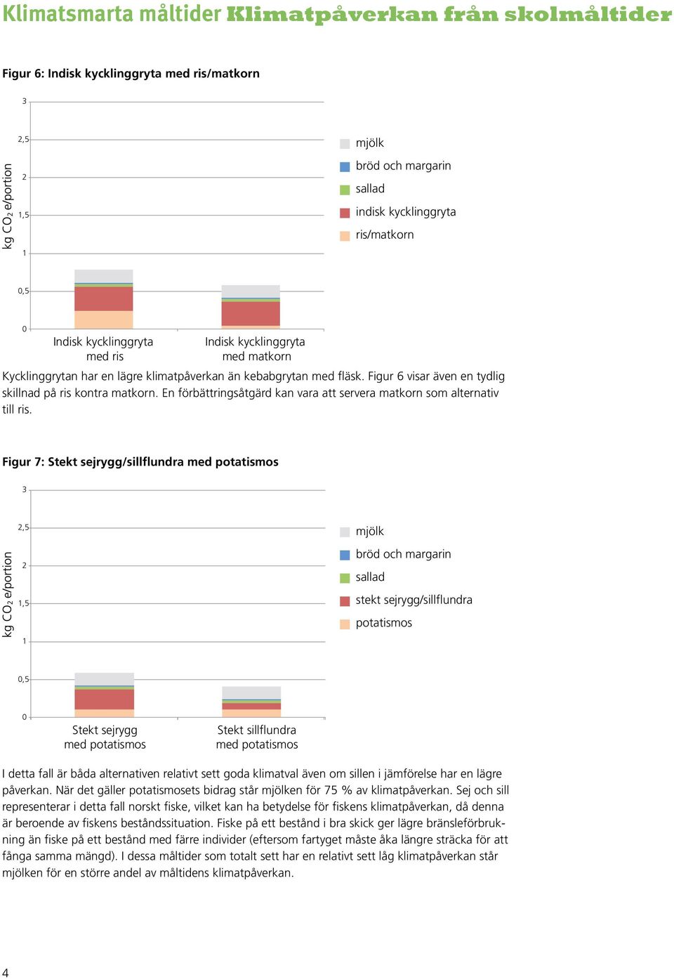 Figur 7: Stekt sejrygg/sillflundra med potatismos,5 stekt sejrygg/sillflundra potatismos Stekt sejrygg med potatismos Stekt sillflundra med potatismos I detta fall är båda alternativen relativt sett