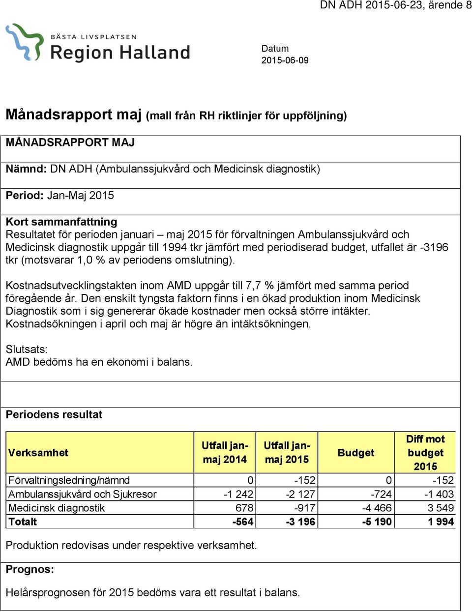 periodens omslutning). Kostnadsutvecklingstakten inom AMD uppgår till 7,7 % jämfört med samma period föregående år.