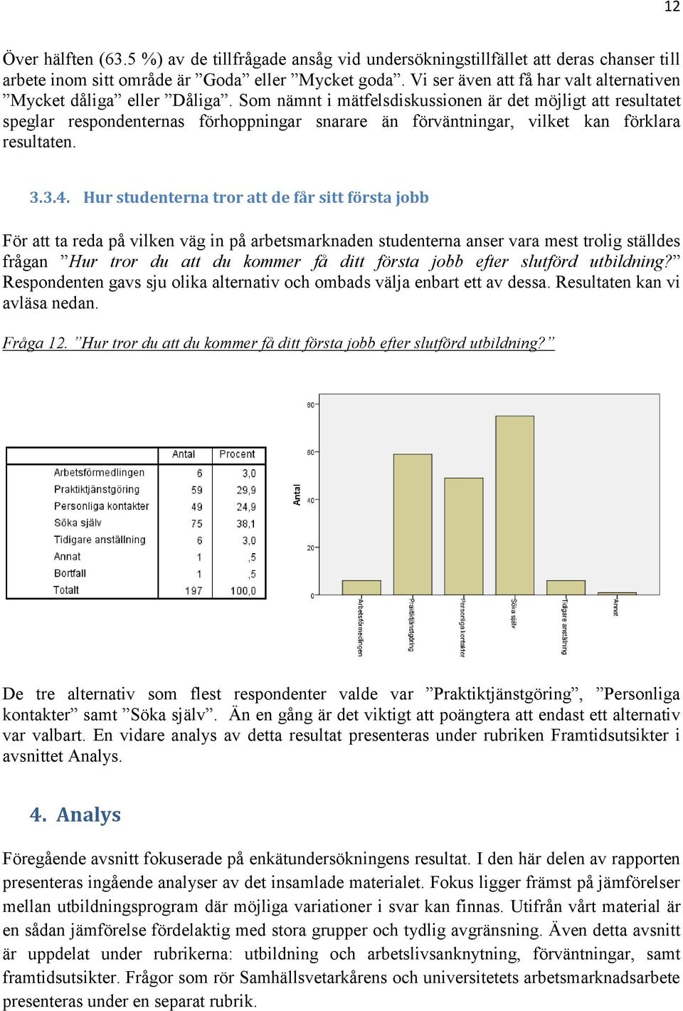 Som nämnt i mätfelsdiskussionen är det möjligt att resultatet speglar respondenternas förhoppningar snarare än förväntningar, vilket kan förklara resultaten. 3.3.4.