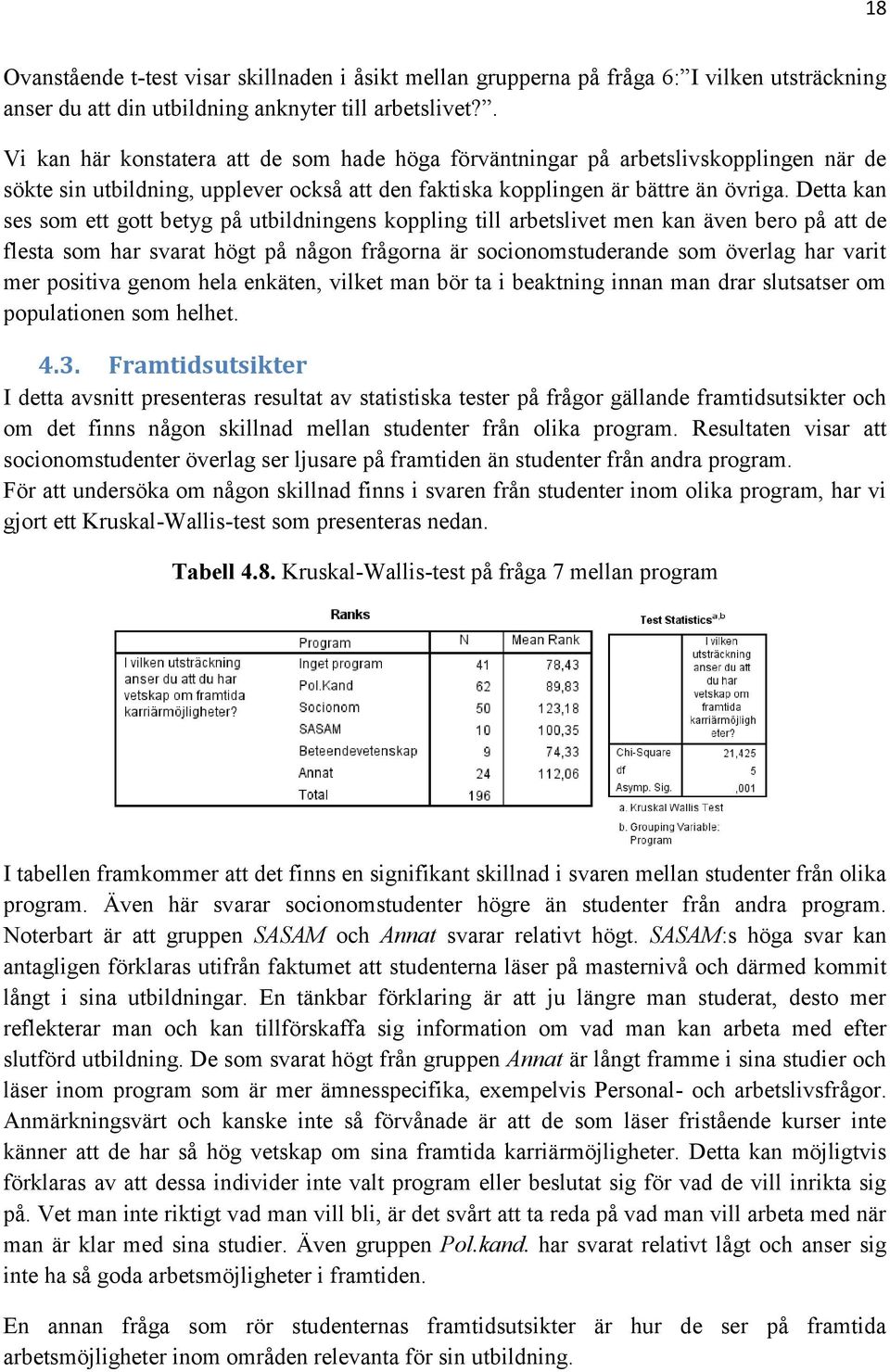 Detta kan ses som ett gott betyg på utbildningens koppling till arbetslivet men kan även bero på att de flesta som har svarat högt på någon frågorna är socionomstuderande som överlag har varit mer