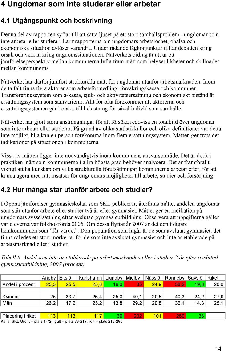 Nätverkets bidrag är att ur ett jämförelseperspektiv mellan kommunerna lyfta fram mått som belyser likheter och skillnader mellan kommunerna.