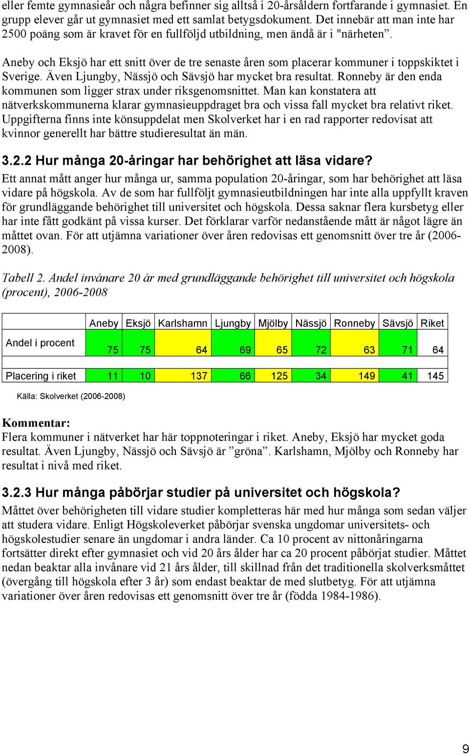 Aneby och Eksjö har ett snitt över de tre senaste åren som placerar kommuner i toppskiktet i Sverige. Även Ljungby, Nässjö och Sävsjö har mycket bra resultat.