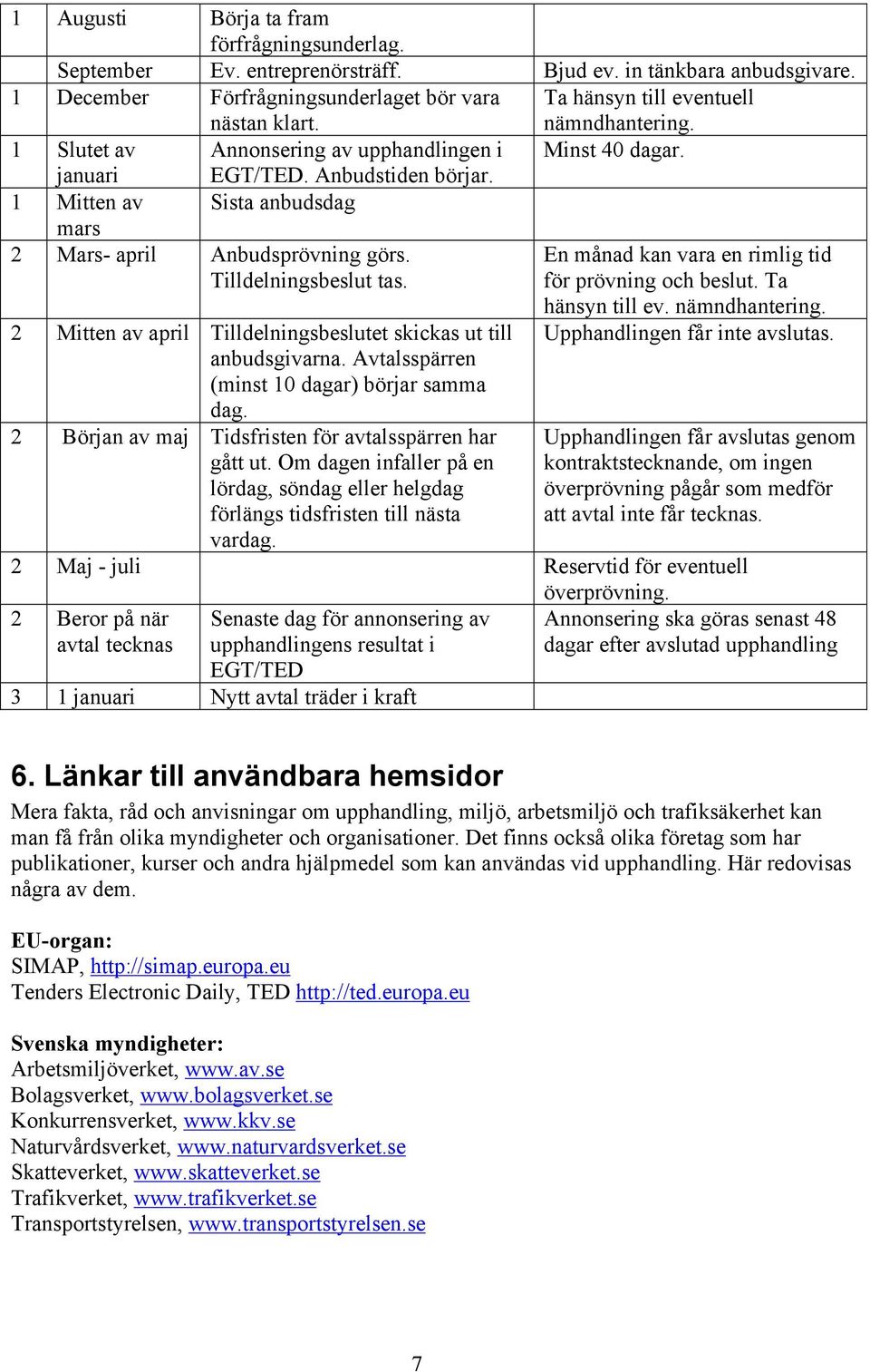 1 Mitten av Sista anbudsdag mars 2 Mars- april Anbudsprövning görs. Tilldelningsbeslut tas. 2 Mitten av april Tilldelningsbeslutet skickas ut till anbudsgivarna.