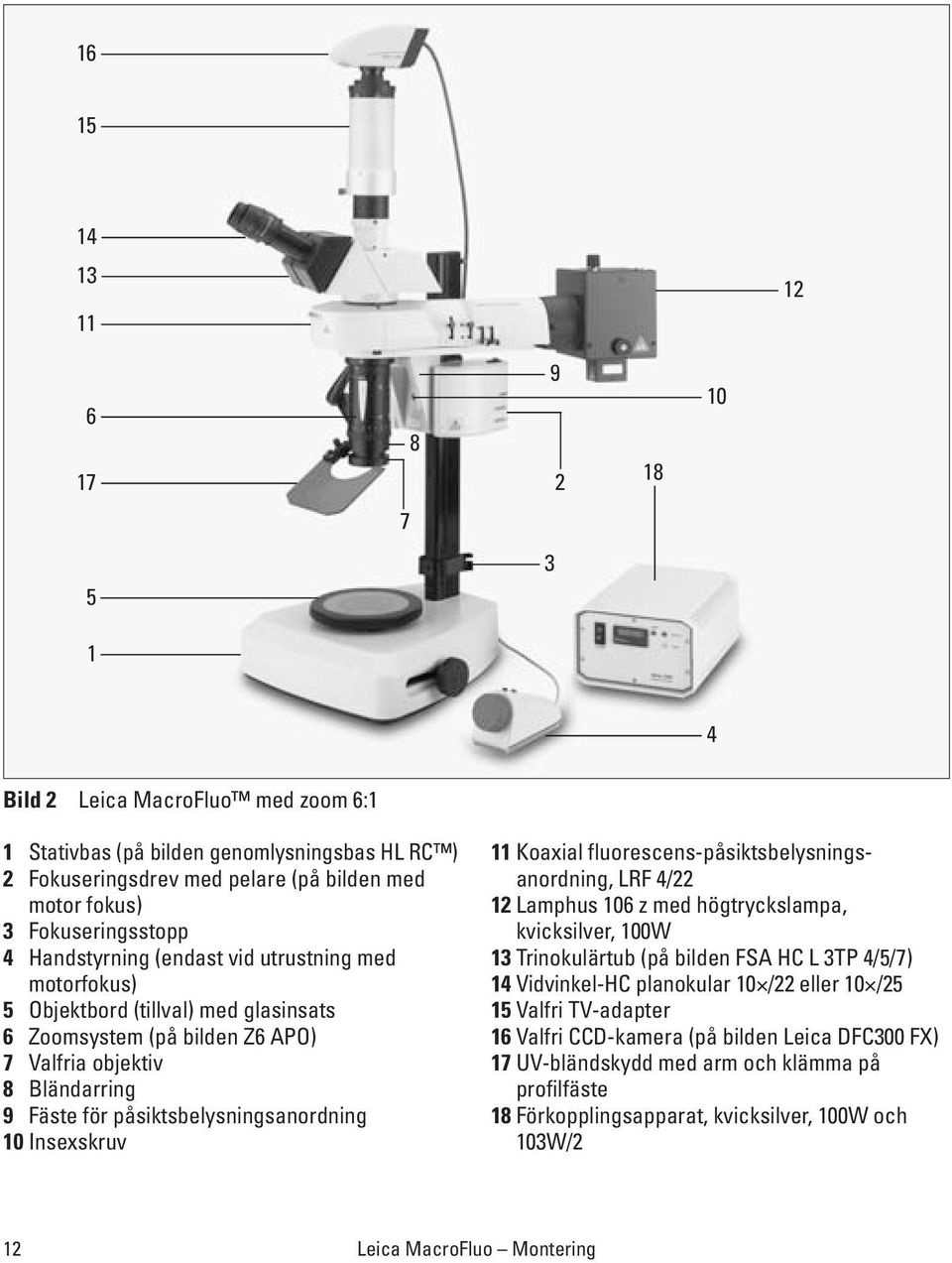 påsiktsbelysningsanordning 10 Insexskruv 11 Koaxial fluorescens-påsiktsbelysningsanordning, LRF 4/22 12 Lamphus 106 z med högtryckslampa, kvicksilver, 100W 13 Trinokulärtub (på bilden FSA HC L 3TP