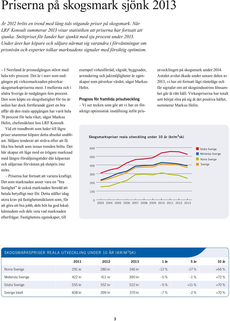 Under året har köpare och säljare närmat sig varandra i förväntningar om prisnivån och experter tolkar marknadens signaler med försiktig optimism.