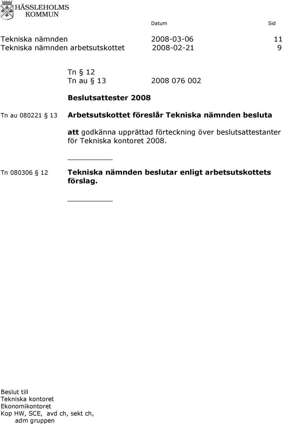 att godkänna upprättad förteckning över beslutsattestanter för 2008.