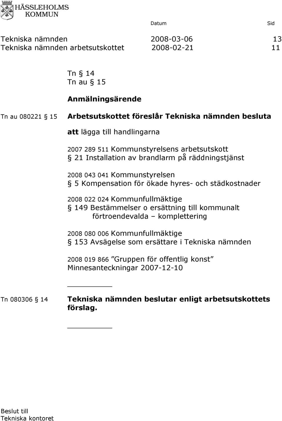 hyres- och städkostnader 2008 022 024 Kommunfullmäktige 149 Bestämmelser o ersättning till kommunalt förtroendevalda komplettering 2008 080 006 Kommunfullmäktige 153 Avsägelse