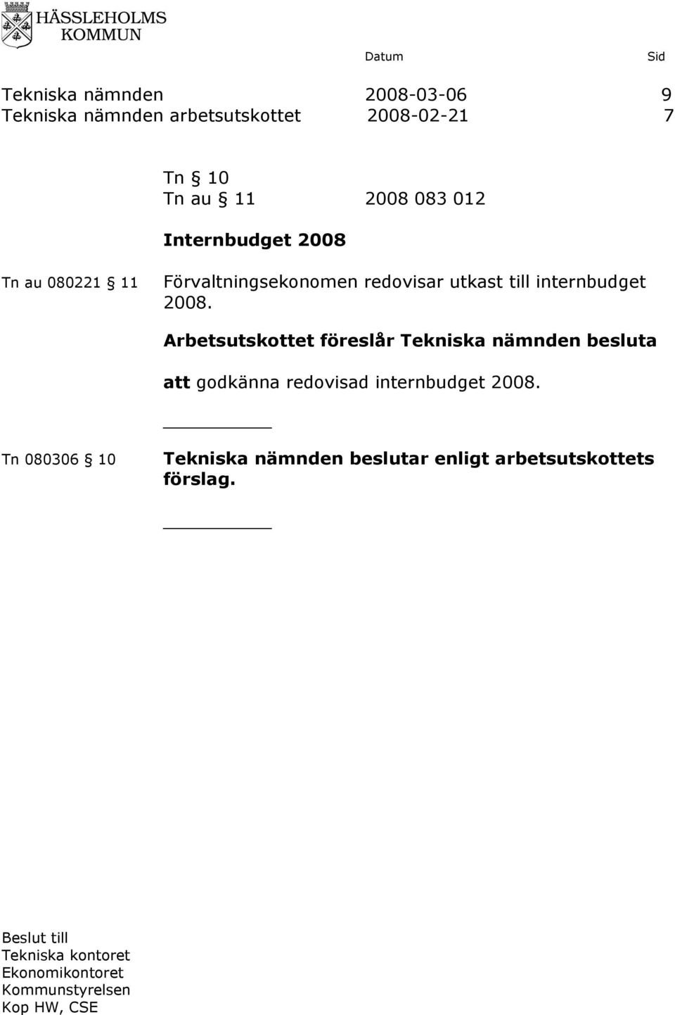 Arbetsutskottet föreslår Tekniska nämnden besluta att godkänna redovisad internbudget 2008.