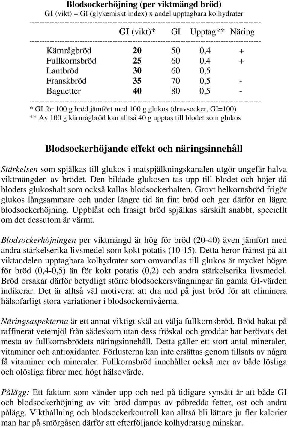 35 70 0,5 - Baguetter 40 80 0,5 - -------------------------------------------------------------------------------------------- * GI för 100 g bröd jämfört med 100 g glukos (druvsocker, GI=100) ** Av