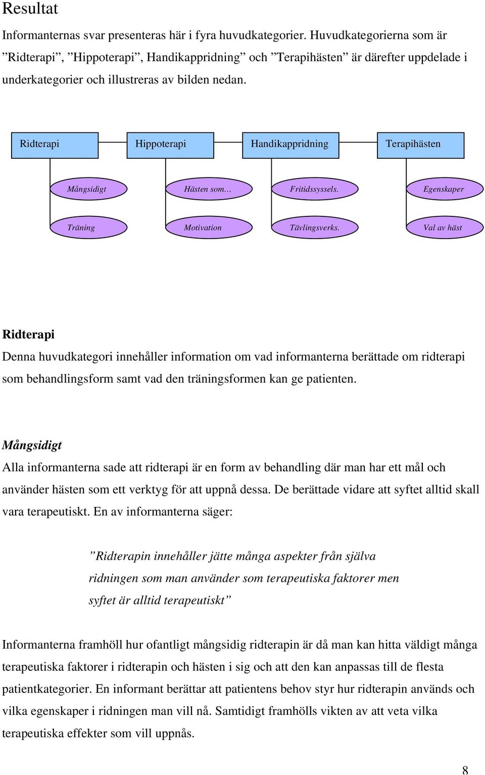 Ridterapi Hippoterapi Handikappridning Terapihästen Mångsidigt Hästen som Fritidssyssels. Egenskaper Träning Motivation Tävlingsverks.