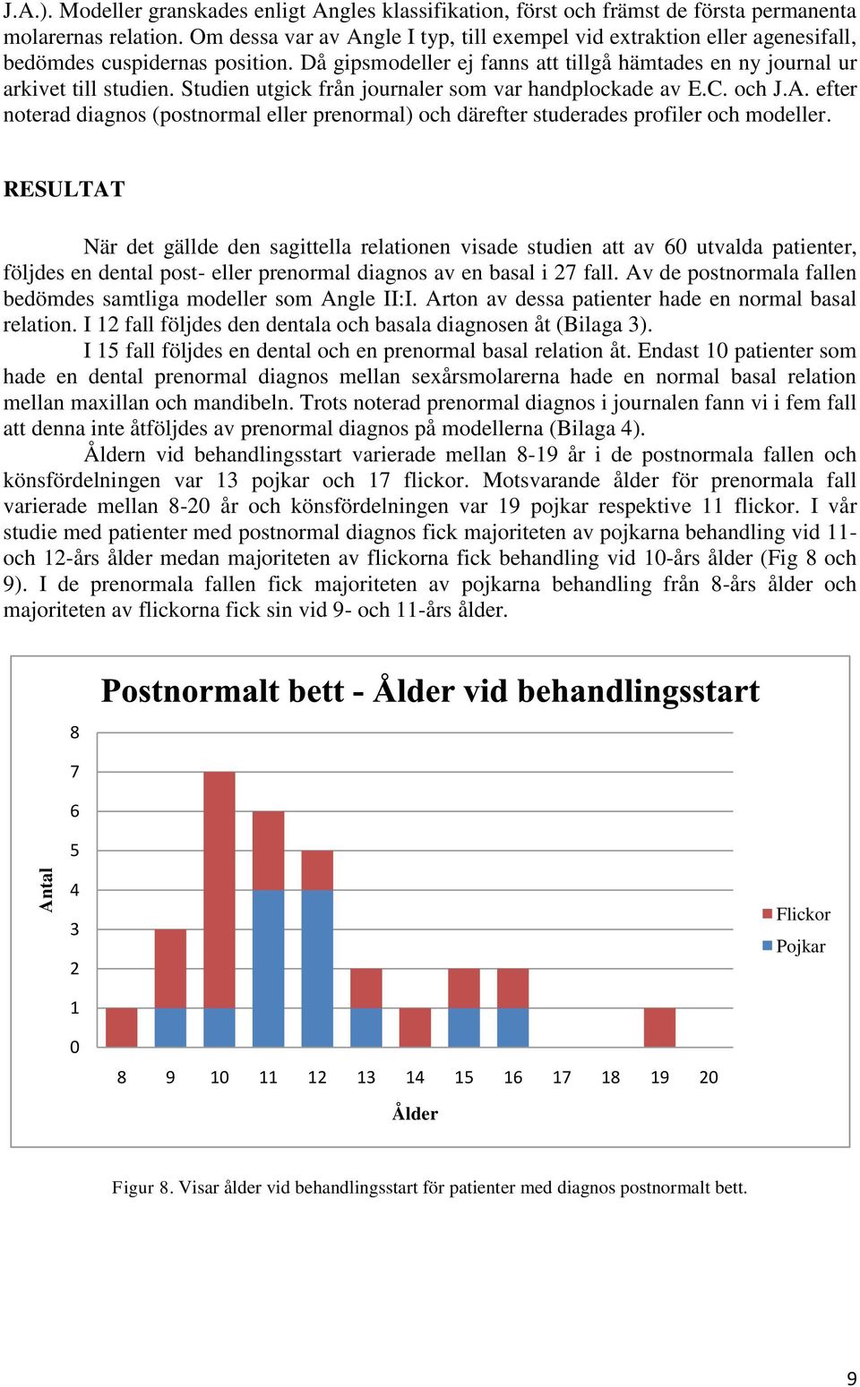 Studien utgick från journaler som var handplockade av E.C. och J.A. efter noterad diagnos (postnormal eller prenormal) och därefter studerades profiler och modeller.