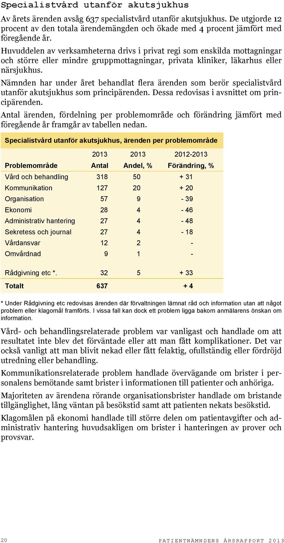 Nämnden har under året behandlat flera ärenden som berör specialistvård utanför akutsjukhus som principärenden. Dessa redovisas i avsnittet om principärenden.