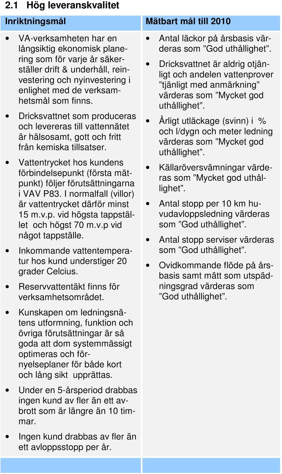 Vattentrycket hos kundens förbindelsepunkt (första mätpunkt) följer förutsättningarna i VAV P83. I normalfall (villor) är vattentrycket därför minst 15 m.v.p. vid högsta tappstället och högst 70 m.v.p vid något tappställe.