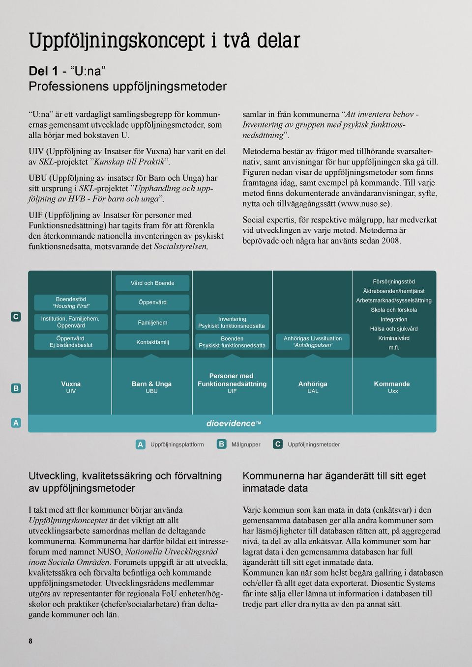 UBU (Uppföljning av insatser för Barn och Unga) har sitt ursprung i SKL-projektet Upphandling och uppföljning av HVB - För barn och unga.