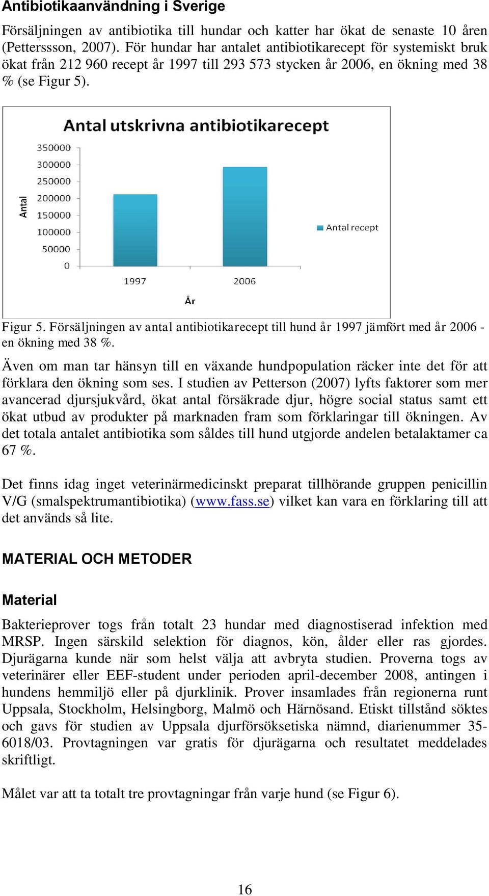 . Figur 5. Försäljningen av antal antibiotikarecept till hund år 1997 jämfört med år 2006 - en ökning med 38 %.