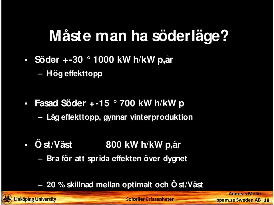 700 kwh/kwp Låg effekttopp, gynnar vinterproduktion Öst/Väst