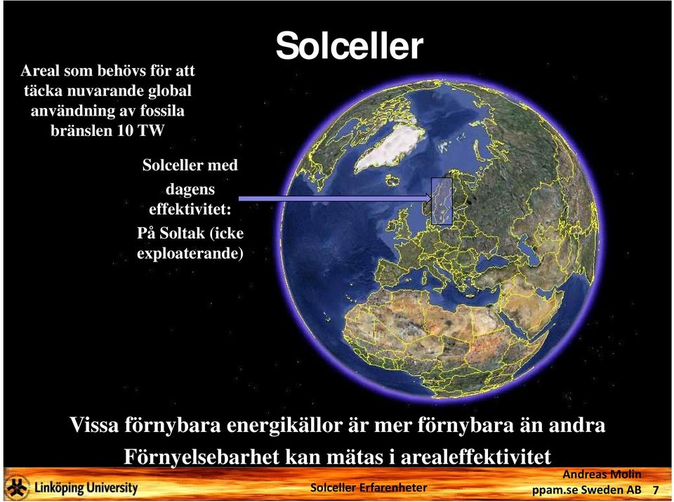 effektivitet: På Soltak (icke exploaterande) Vissa förnybara