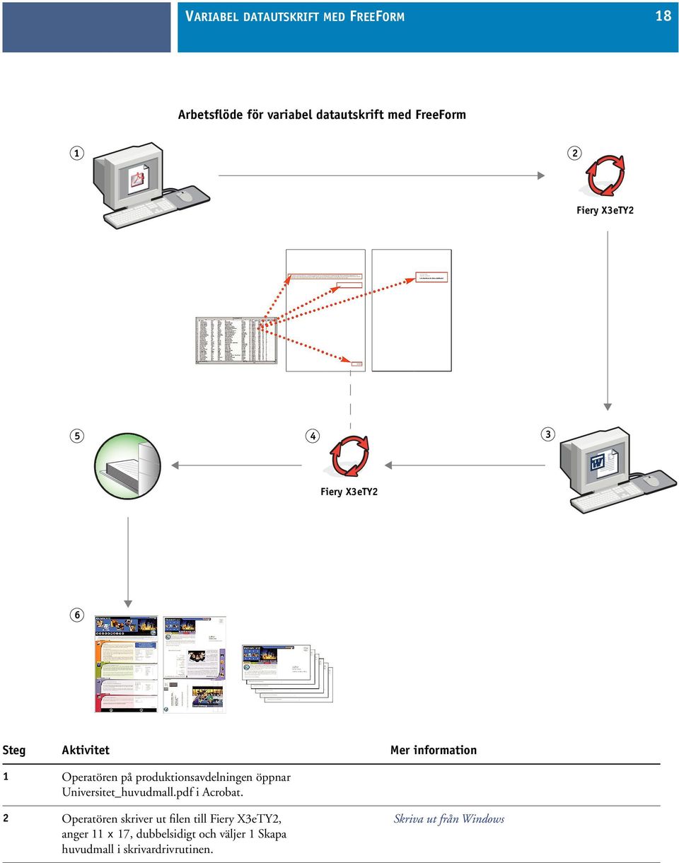 produktionsavdelningen öppnar Universitet_huvudmall.pdf i Acrobat.