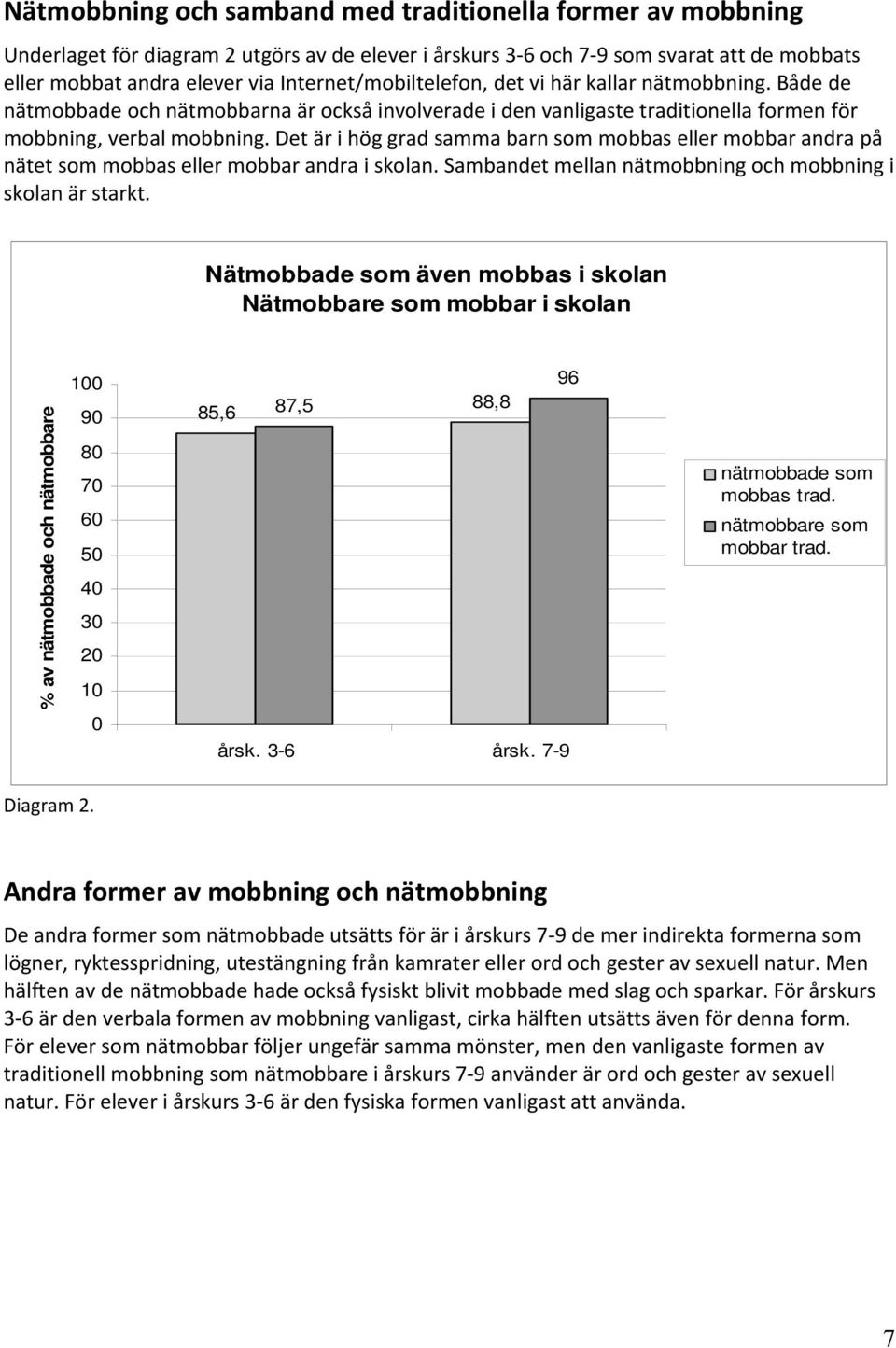 Det är i hög grad samma barn som mobbas eller mobbar andra på nätet som mobbas eller mobbar andra i skolan. Sambandet mellan nätmobbning och mobbning i skolan är starkt.