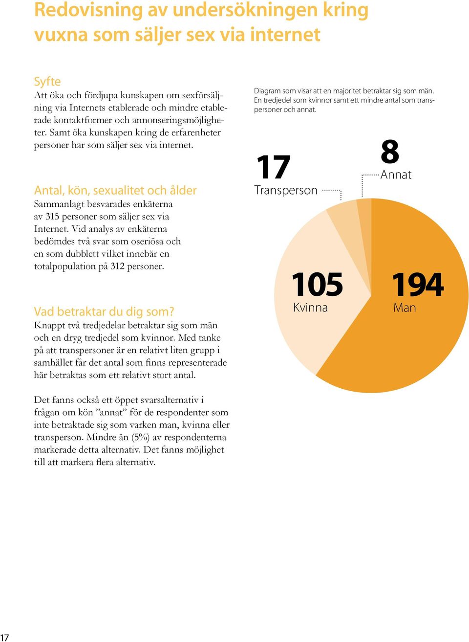 Antal, kön, sexualitet och ålder Sammanlagt besvarades enkäterna av 315 personer som säljer sex via Internet.