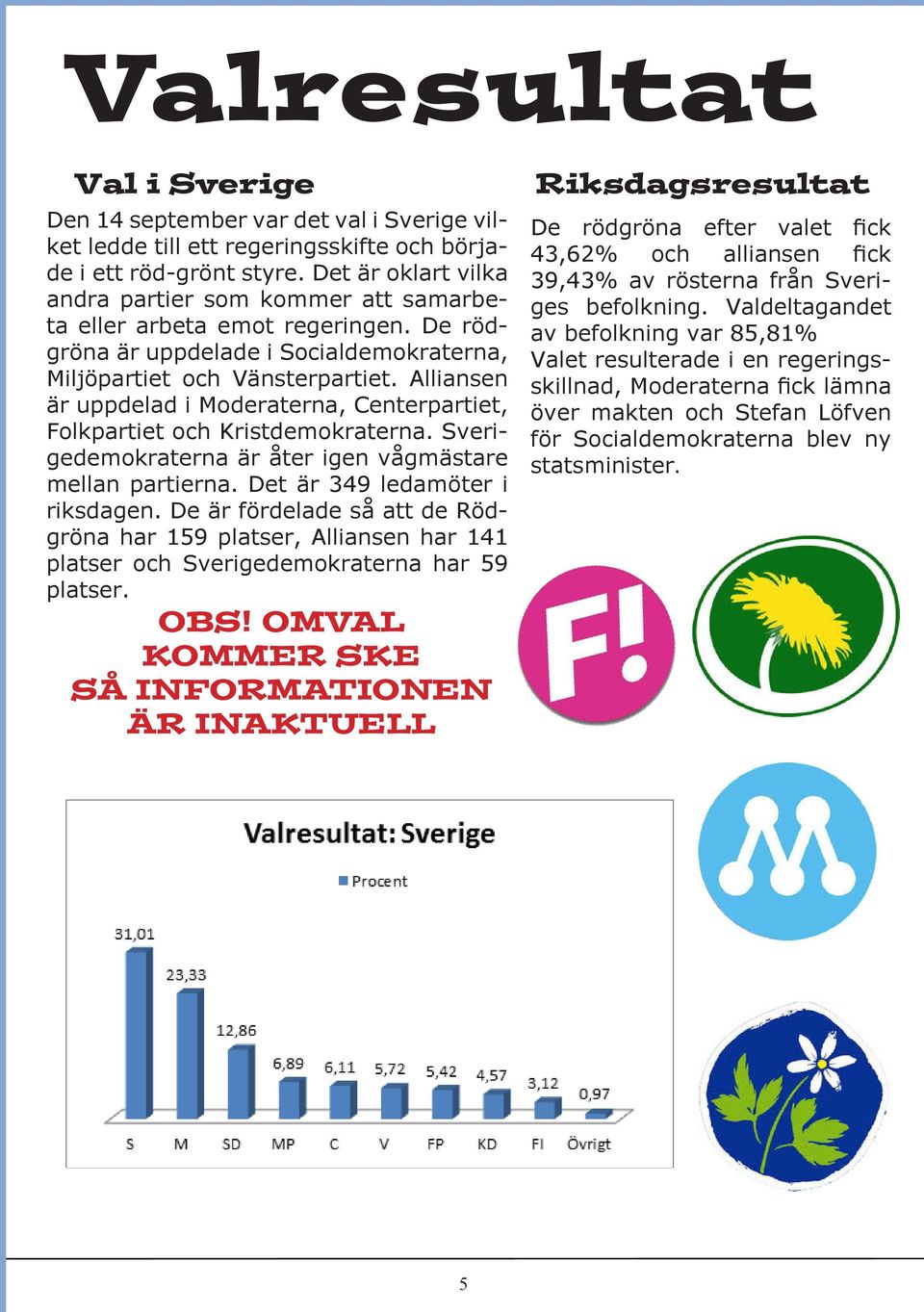 Alliansen är uppdelad i Moderaterna, Centerpartiet, Folkpartiet och Kristdemokraterna. Sverigedemokraterna är åter igen vågmästare mellan partierna. Det är 349 ledamöter i riksdagen.