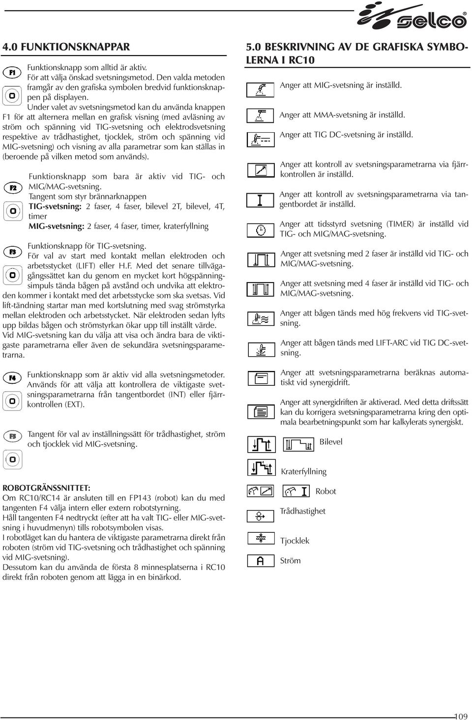 trådhastighet, tjocklek, ström och spänning vid MIG-svetsning) och visning av alla parametrar som kan ställas in (beroende på vilken metod som används).