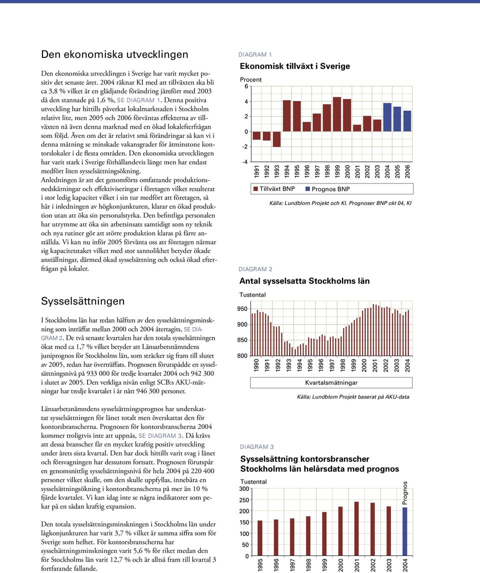 Denna positiva utveckling har hittills påverkat lokalmarknaden i Stockholm relativt lite, men 25 och 26 förväntas effekterna av tillväxten nå även denna marknad med en ökad lokalefterfrågan som följd.