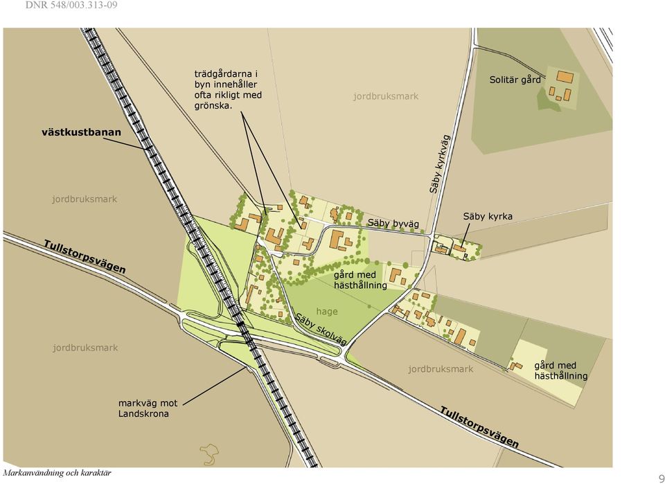 kyrka Tullstorpsvägen gård med hästhållning Säby skolväg hage jordbruksmark