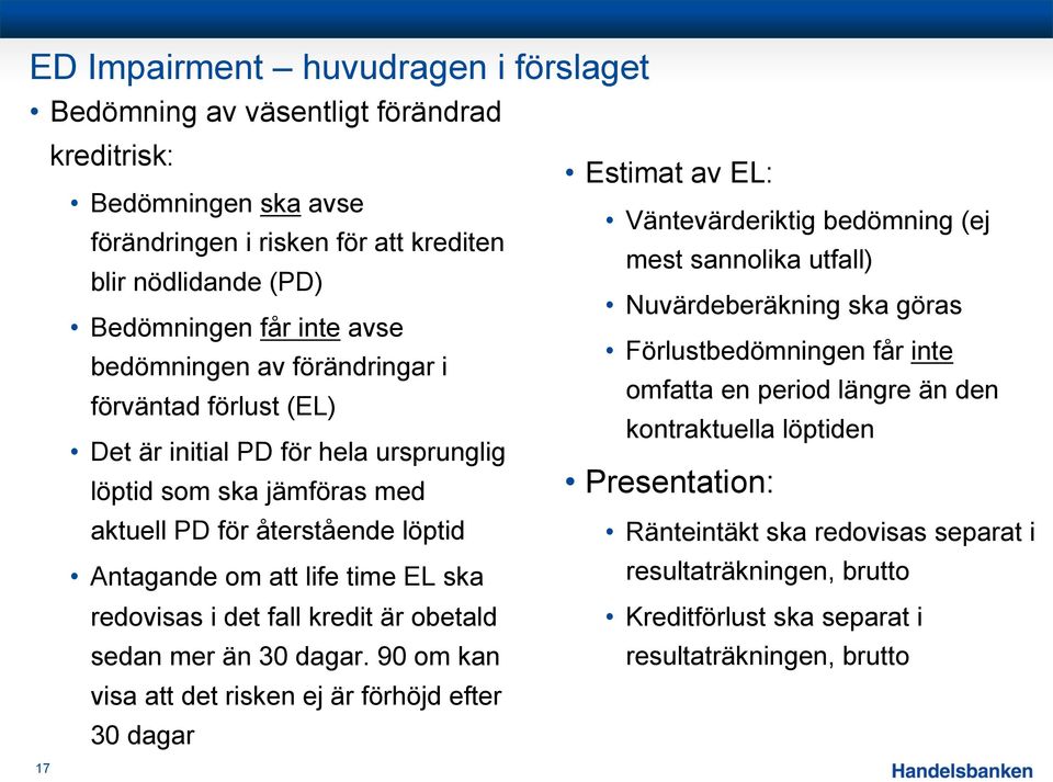 det fall kredit är obetald sedan mer än 30 dagar.