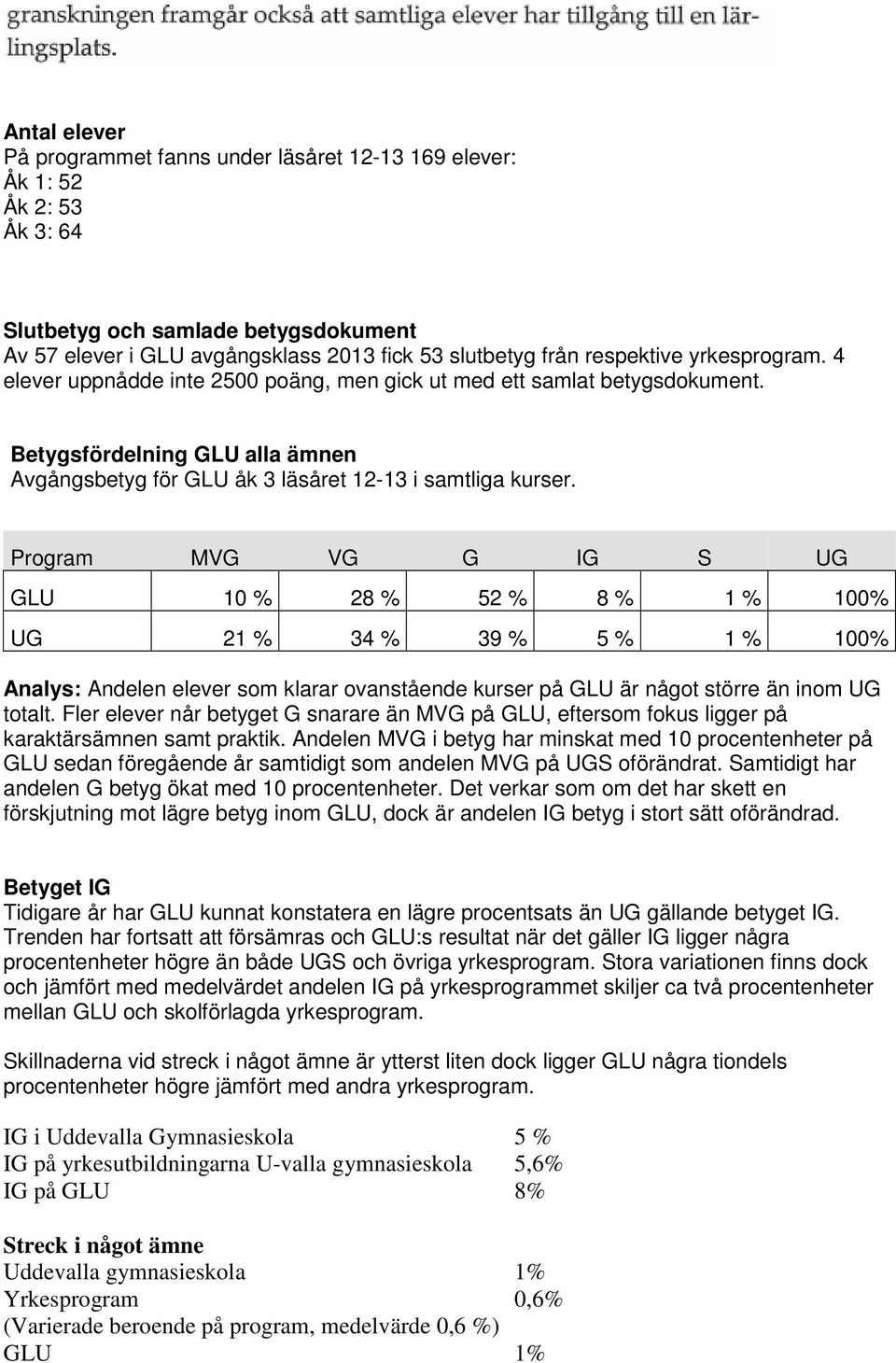 Program MVG VG G IG S UG GLU 10 % 28 % 52 % 8 % 1 % 100% UG 21 % 34 % 39 % 5 % 1 % 100% Analys: Andelen elever som klarar ovanstående kurser på GLU är något större än inom UG totalt.