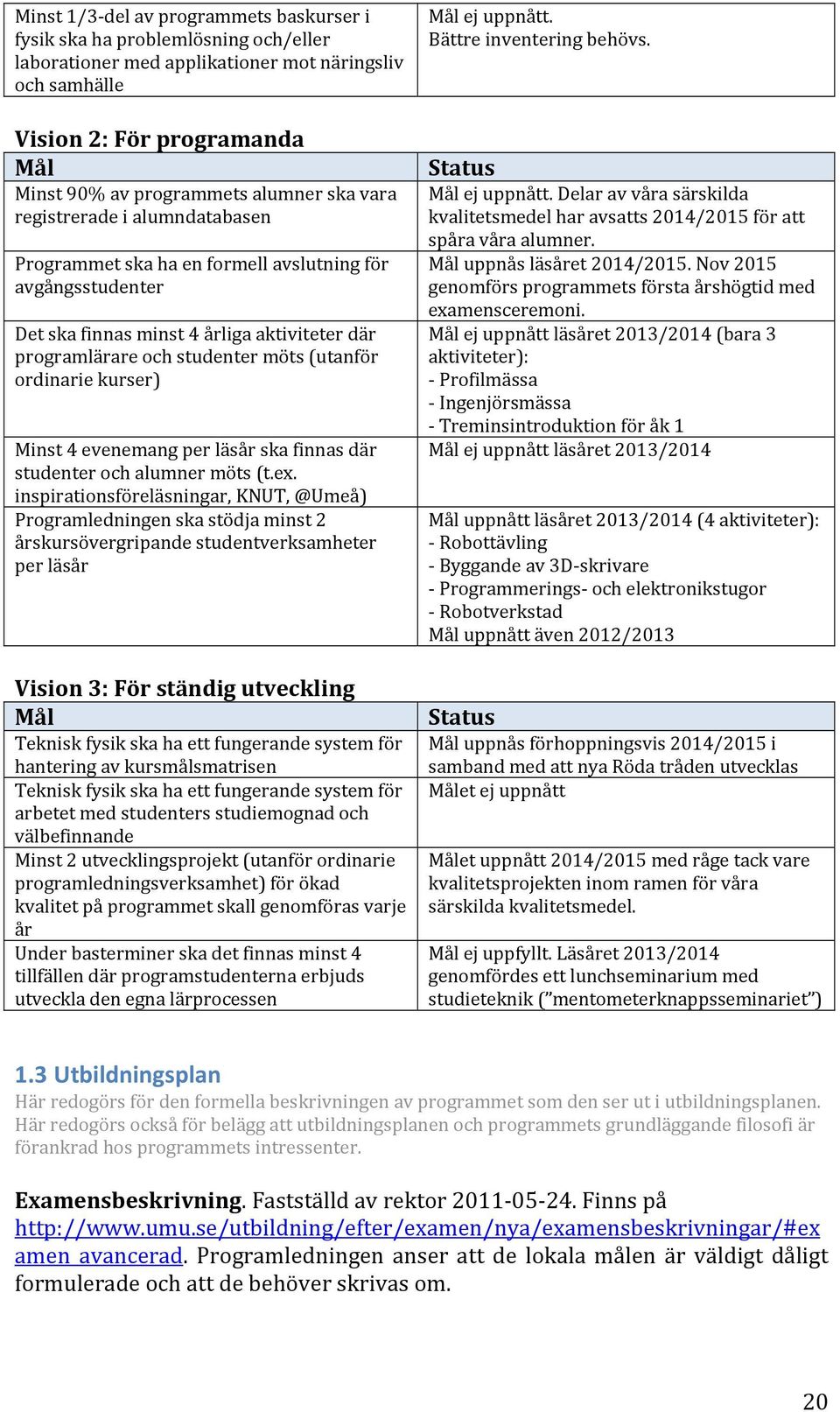 ordinarie kurser) Minst 4 evenemang per läsår ska finnas där studenter och alumner möts (t.ex.