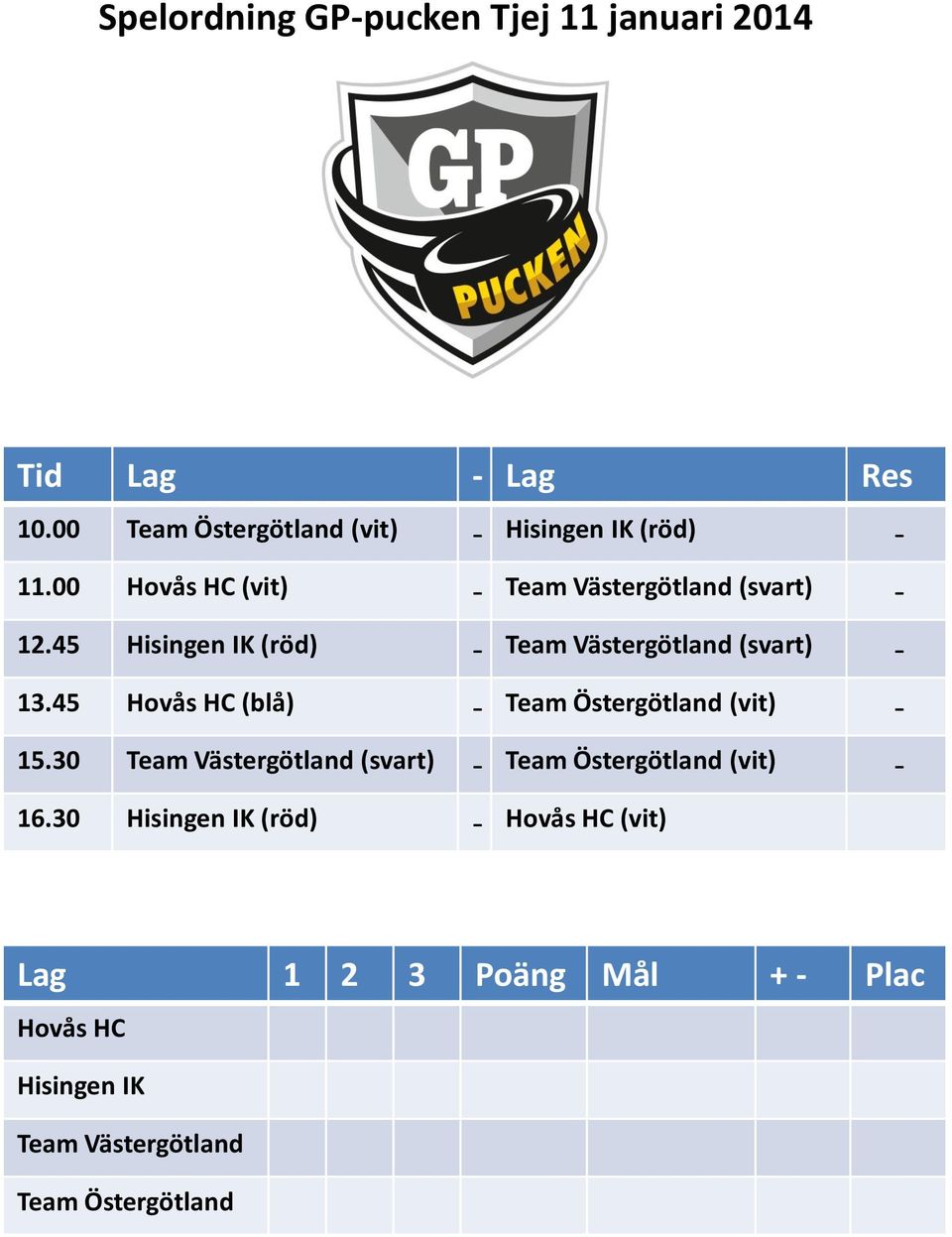 45 Hisingen IK (röd) - Team Västergötland (svart) - 13.45 Hovås HC (blå) - Team Östergötland (vit) - 15.