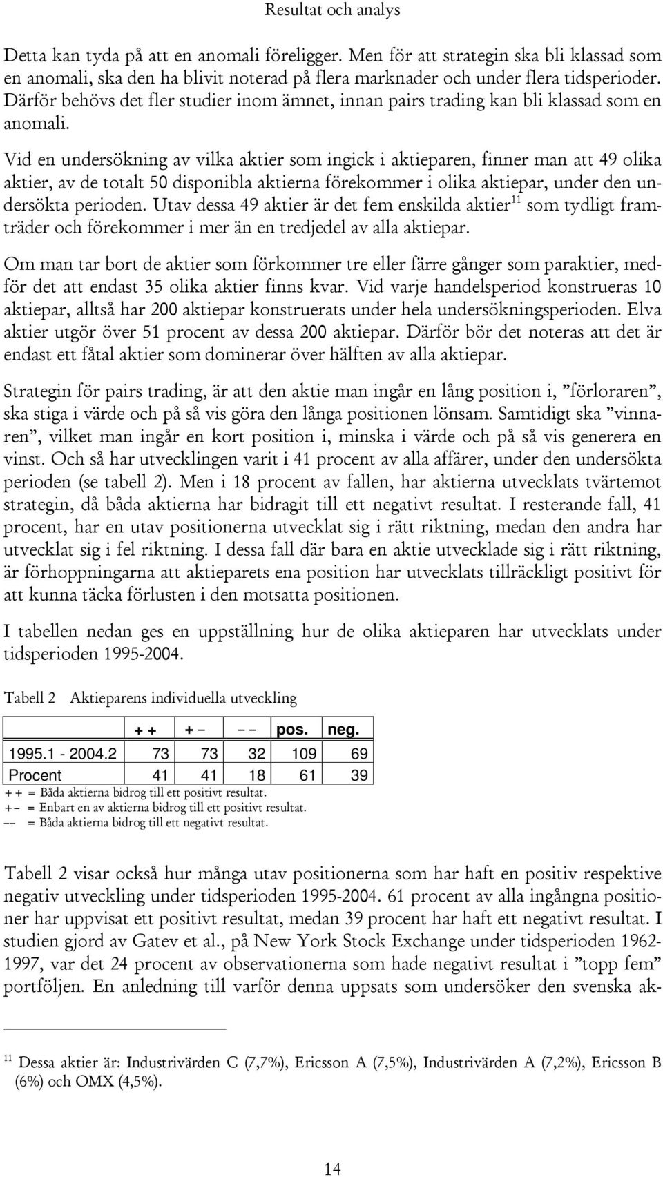 Vid en undersökning av vilka aktier som ingick i aktieparen, finner man att 49 olika aktier, av de totalt 50 disponibla aktierna förekommer i olika aktiepar, under den undersökta perioden.