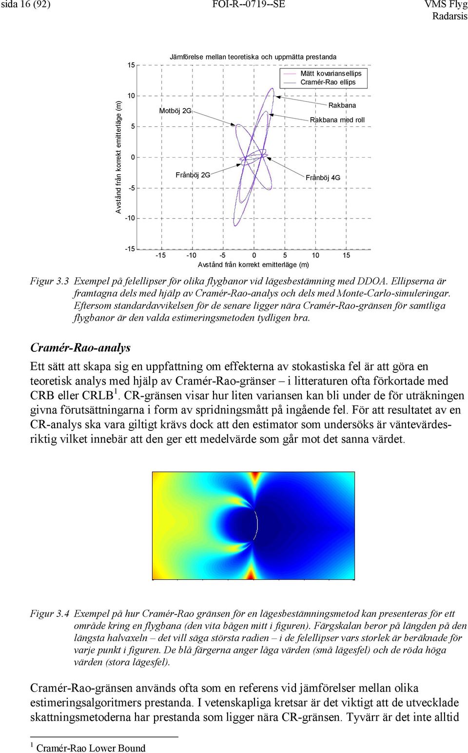 Ellipserna är framtagna dels med hjälp av Cramér-Rao-analys och dels med Monte-Carlo-simuleringar.